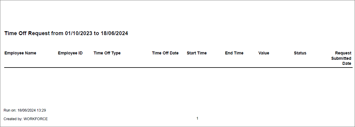 Time Off Request Standard Report