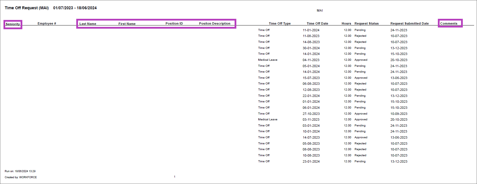 WFS Crystal Reports - WFS Time Off Request Standard Report